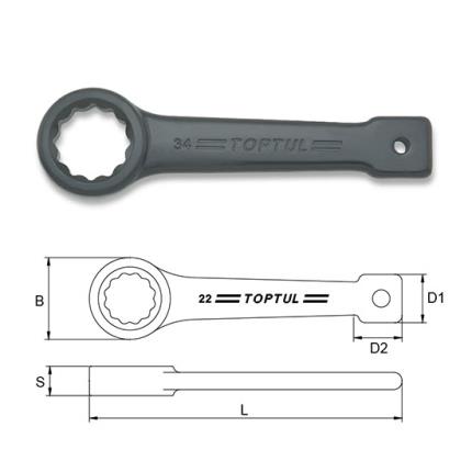 Box End Striking Wrench: 32 mm, 12 Point, Single End