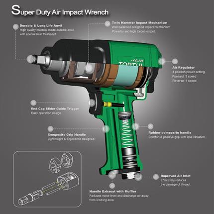 1/2&quot; DR. Super Duty Air Impact Wrench (Max. Torque 1000 Ft-Lb)