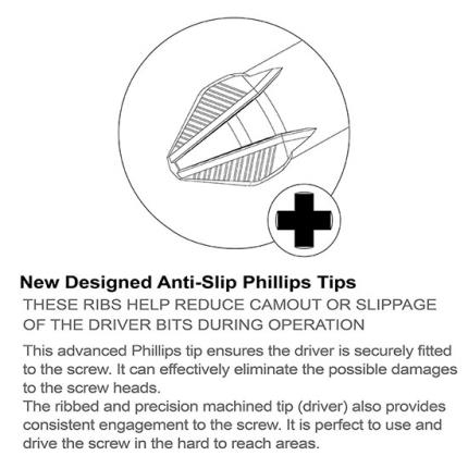 1/4&quot; Hex Shank Anti-Slip Phillips Magnetic Power Screwdriver Bits (50mm)