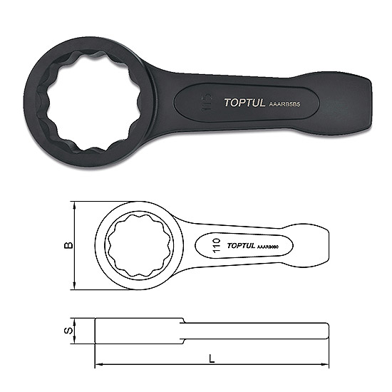 Boxonly 41MM Slogging Ring Spanner Striking Straight Handle Box End Wrench  Metric Single : Amazon.in: Home Improvement