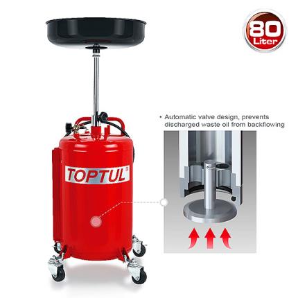 High Pressure Plastic Oil Can - TOPTUL The Mark of Professional Tools