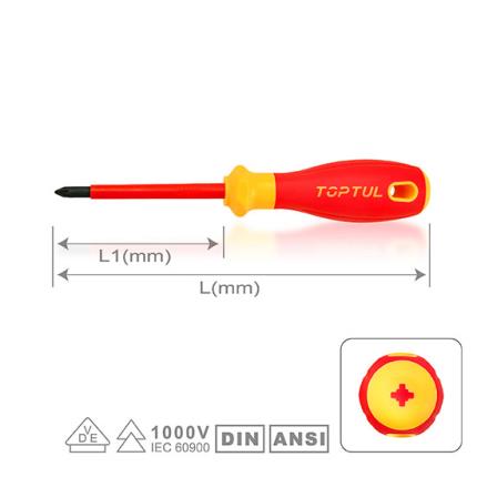 VDE Insulated Pro-Plus Series Pozidriv Screwdrivers