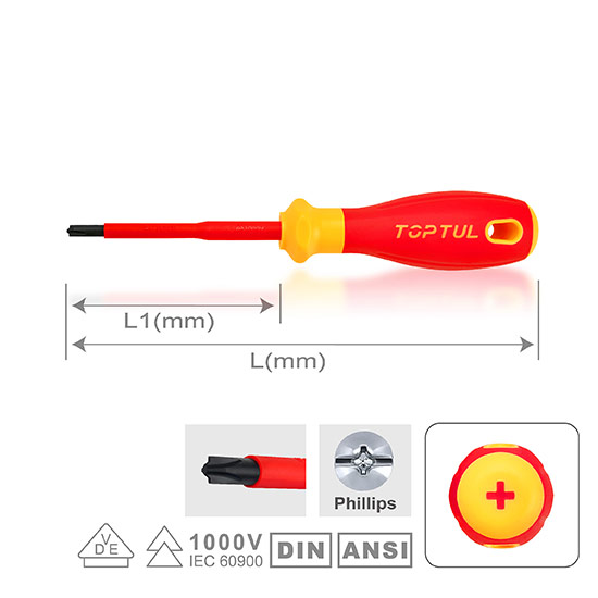 VDE Insulated Pro-Plus Series Combi-Tip Phillips & Slotted Screwdrivers