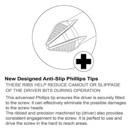 1/4&quot; Hex Shank Anti-Slip Phillips Magnetic Power Screwdriver Bits  (150mml)