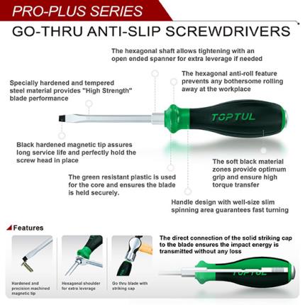 Pro-Plus Series Go-Thru Phillips Screwdrivers (Hexagon Steel &amp; Bolster)