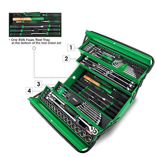 111PCS Tool Chest Set