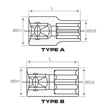 Torx Plus&#xAE; EP Sockets