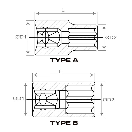 Torx Plus® EP Sockets - TOPTUL The Mark of Professional Tools