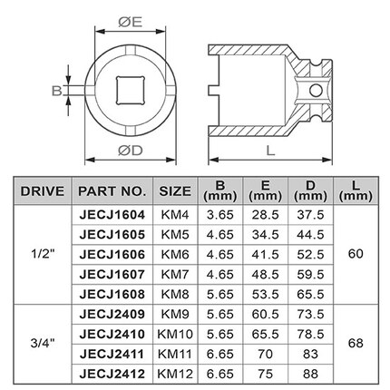 9PCS KM Lock Nut Socket Set (External Teeth)